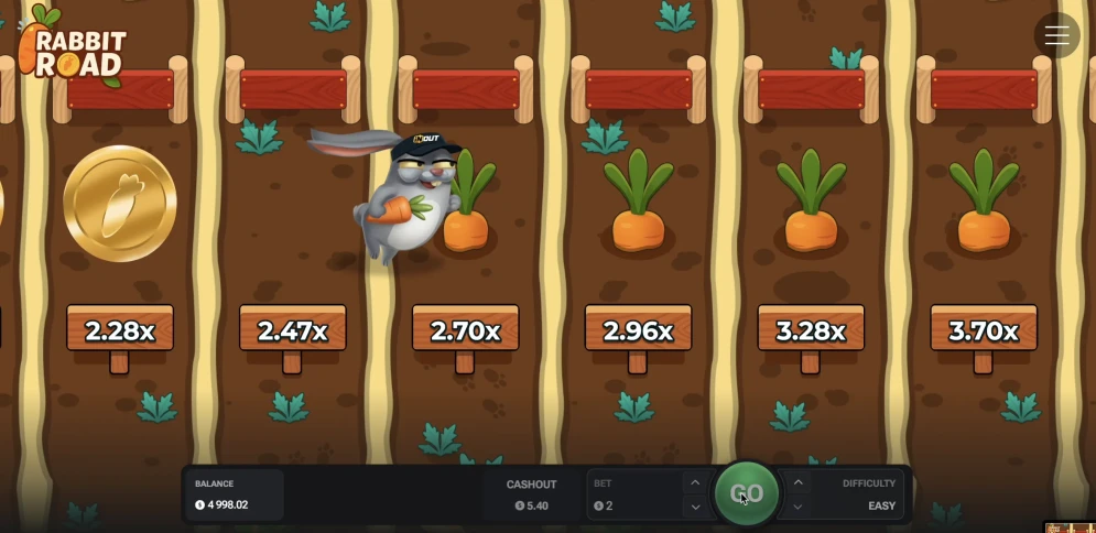 Rabbit Road