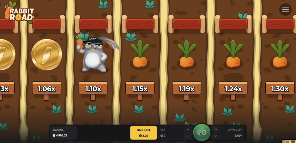 Rabbit Road Slot