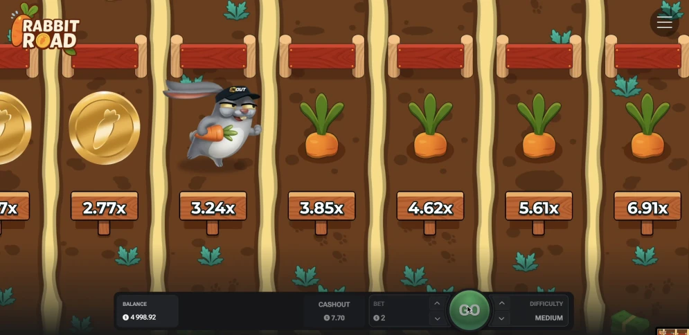 Rabbit Road Slot